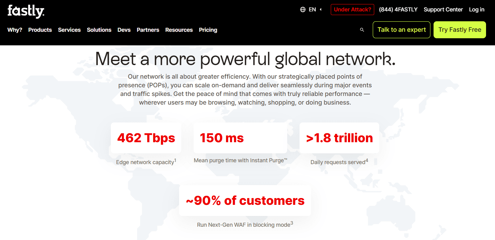 Giải pháp Fastly Media Platform từ Fastly